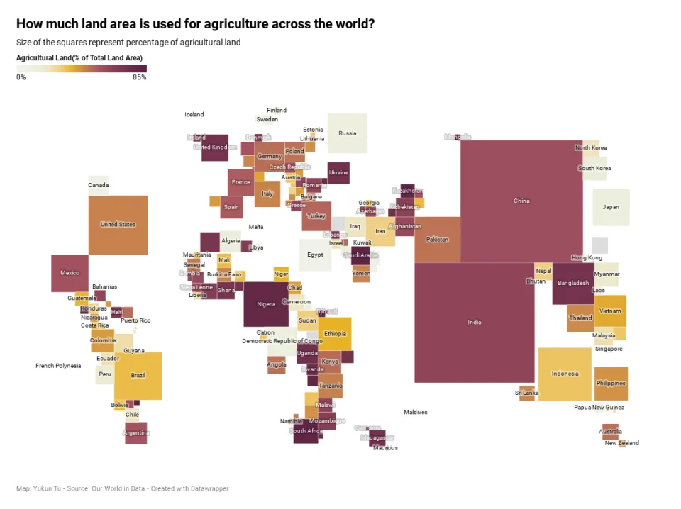 Developing and undeveloped countries remain to be the agricultural countries, made in QGIS project preview