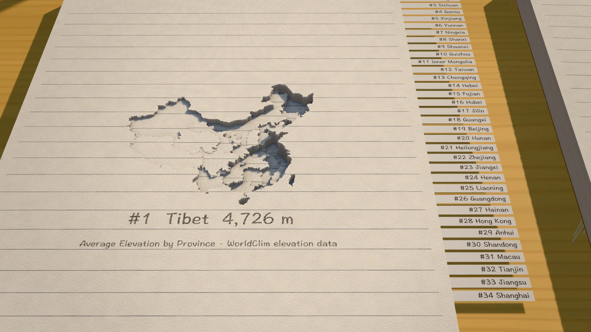 Paper China, interactive maps by Gordon Tu